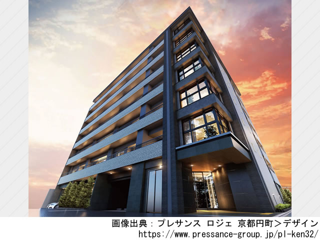プレサンス ロジェ 京都円町