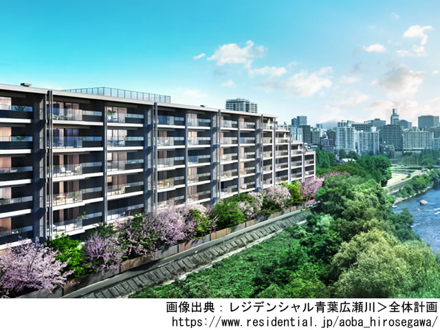 レジデンシャル青葉広瀬川