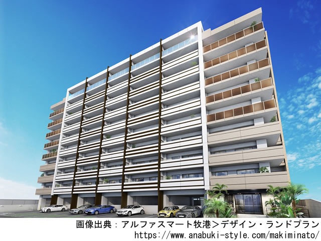 アルファスマート牧港