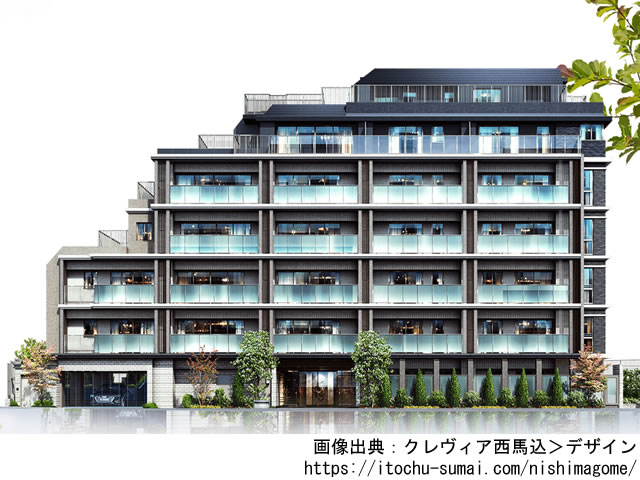 クレヴィア西馬込