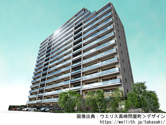 ウエリス高崎問屋町