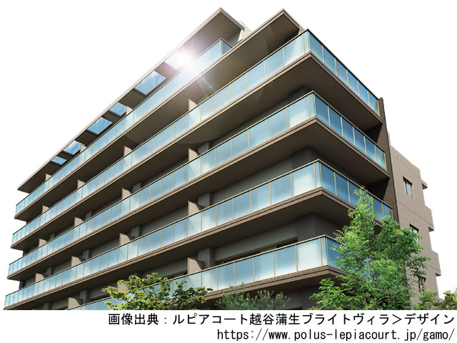 ルピアコート越谷蒲生ブライトヴィラ