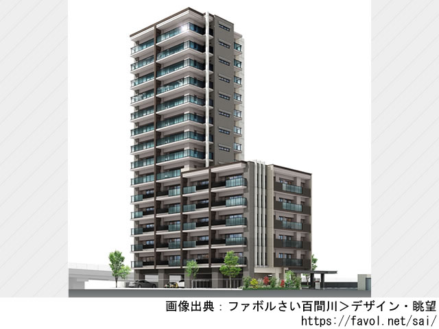ファボルさい百間川