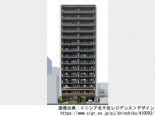 イニシア北千住レジデンス