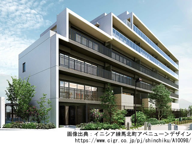 イニシア練馬北町アベニュー