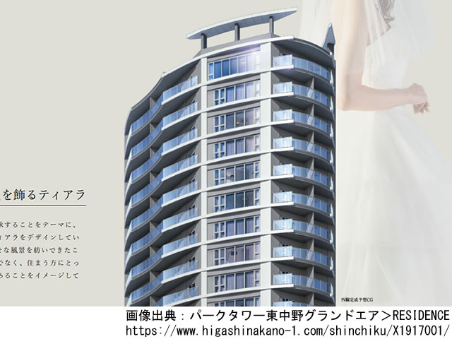 パークタワー東中野グランドエア「旧称：（仮称）中野区東中野五丁目計画」