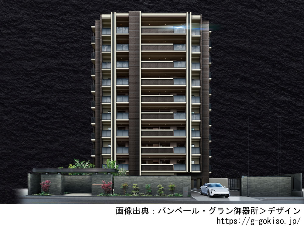 バンベール・グラン御器所