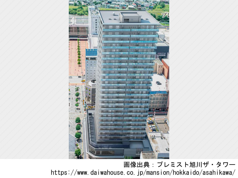 【北海道】旭川駅徒歩4分　プレミスト旭川ザ・タワー2025年3月完成