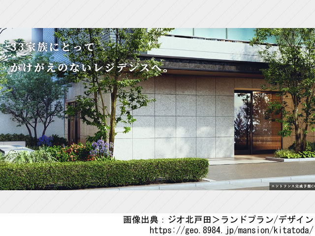ジオ北戸田