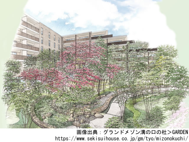 グランドメゾン溝の口の杜