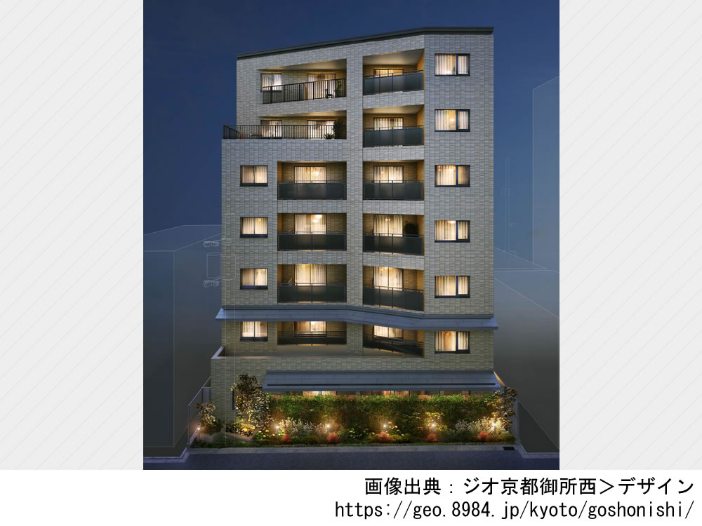 【京都】ジオ京都御所西2024年2月完成