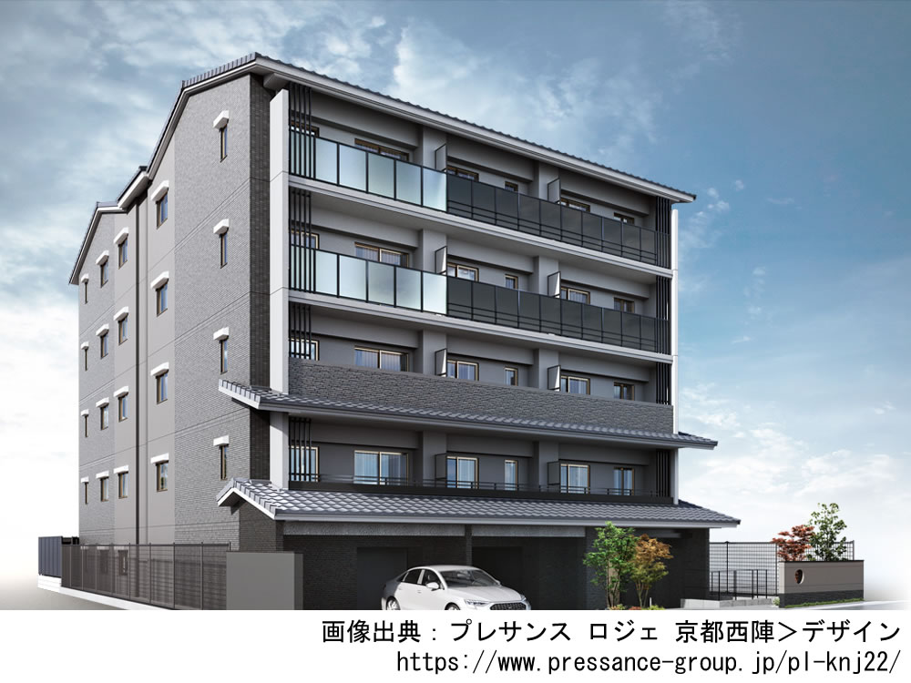 【京都】プレサンス ロジェ 京都西陣2023年9月完成