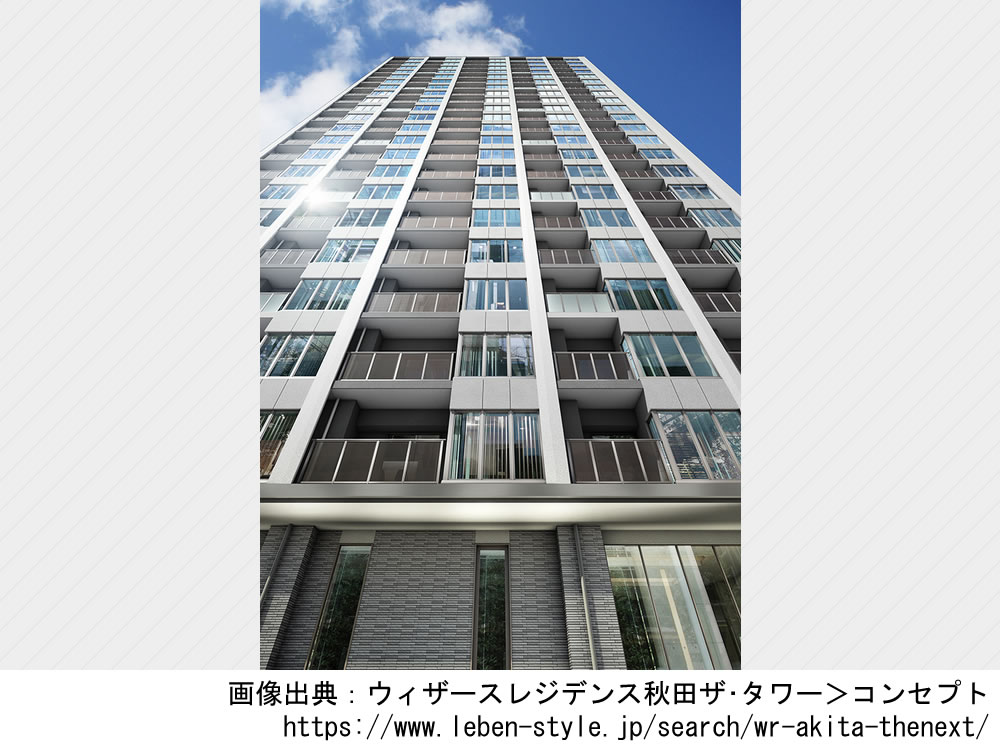 ウィザースレジデンス秋田ザ・タワー