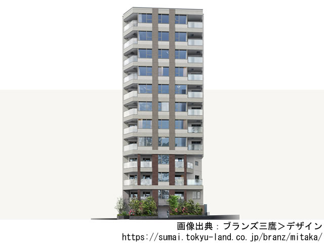 ブランズ三鷹