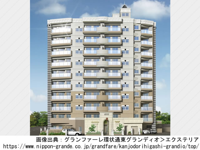 グランファーレ環状通東グランディオ