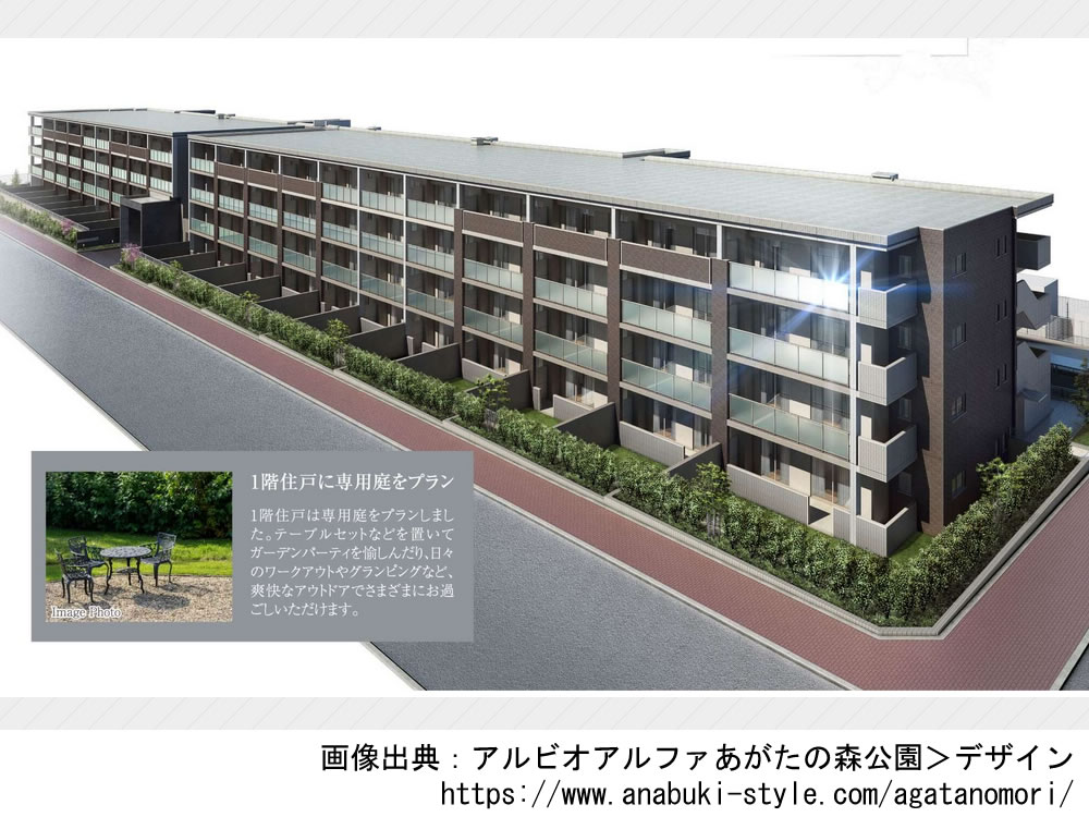 アルビオアルファあがたの森公園