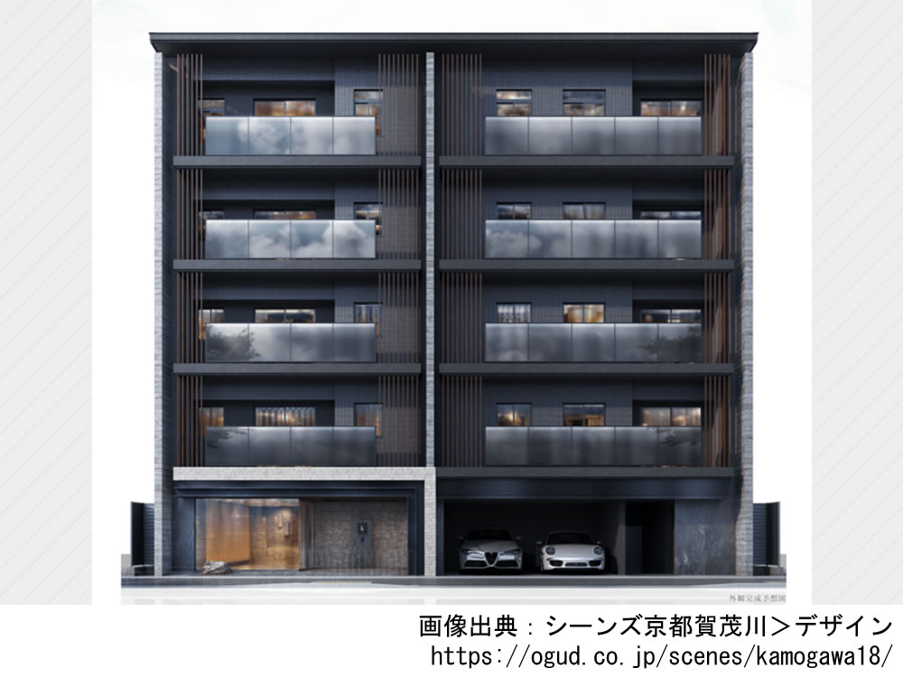 シーンズ京都賀茂川