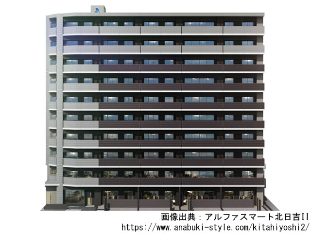 アルファスマート北日吉II