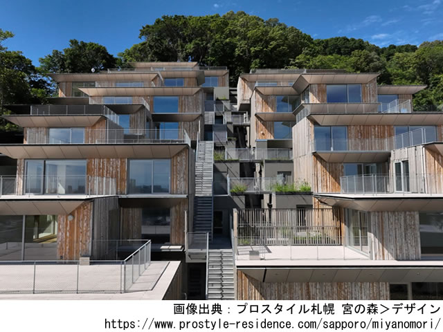 【北海道】プロスタイル札幌 宮の森2022年8月完成
