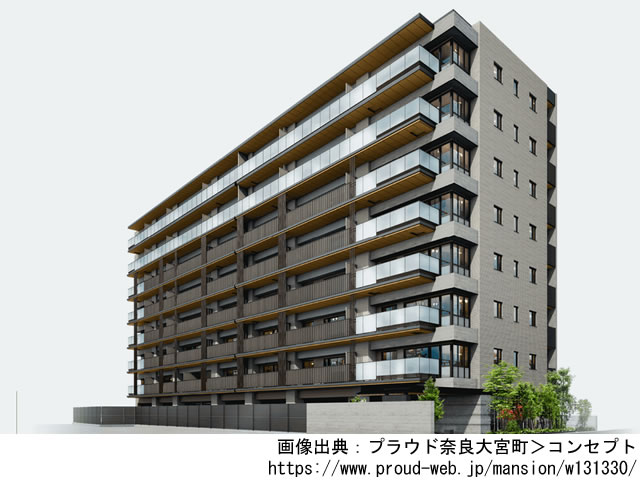 プラウド奈良大宮町