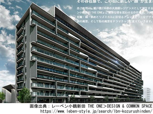 レーベン小鶴新田 THE ONE