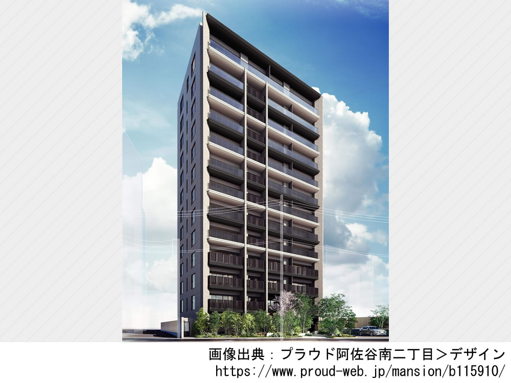 プラウド阿佐谷南二丁目