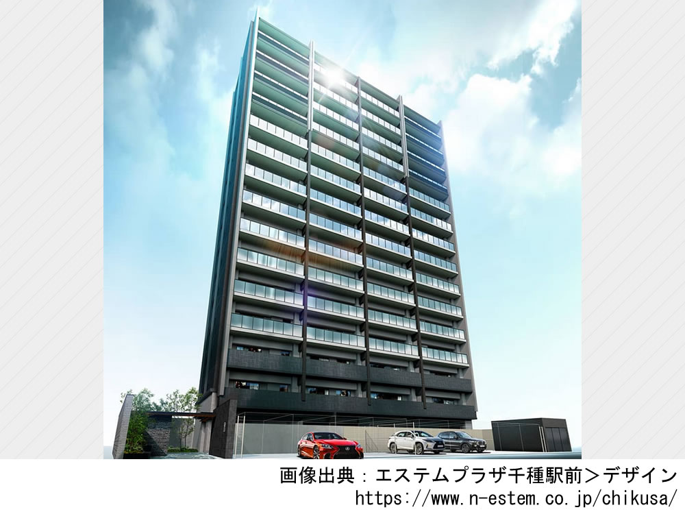 エステムプラザ千種駅前