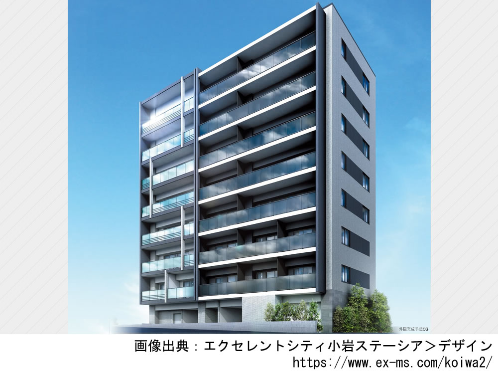 エクセレントシティ小岩ステーシア