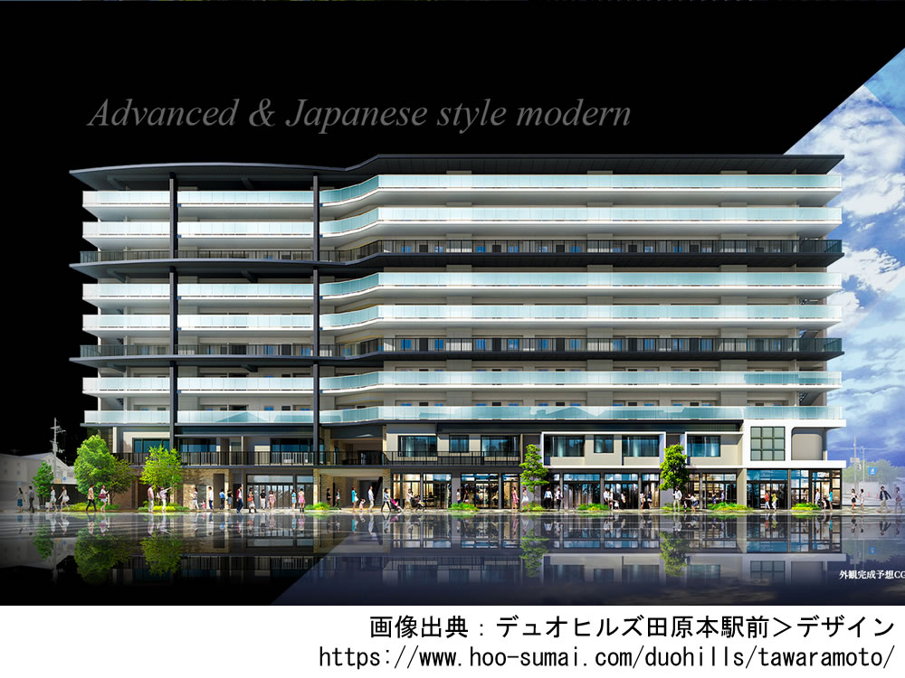 デュオヒルズ田原本駅前