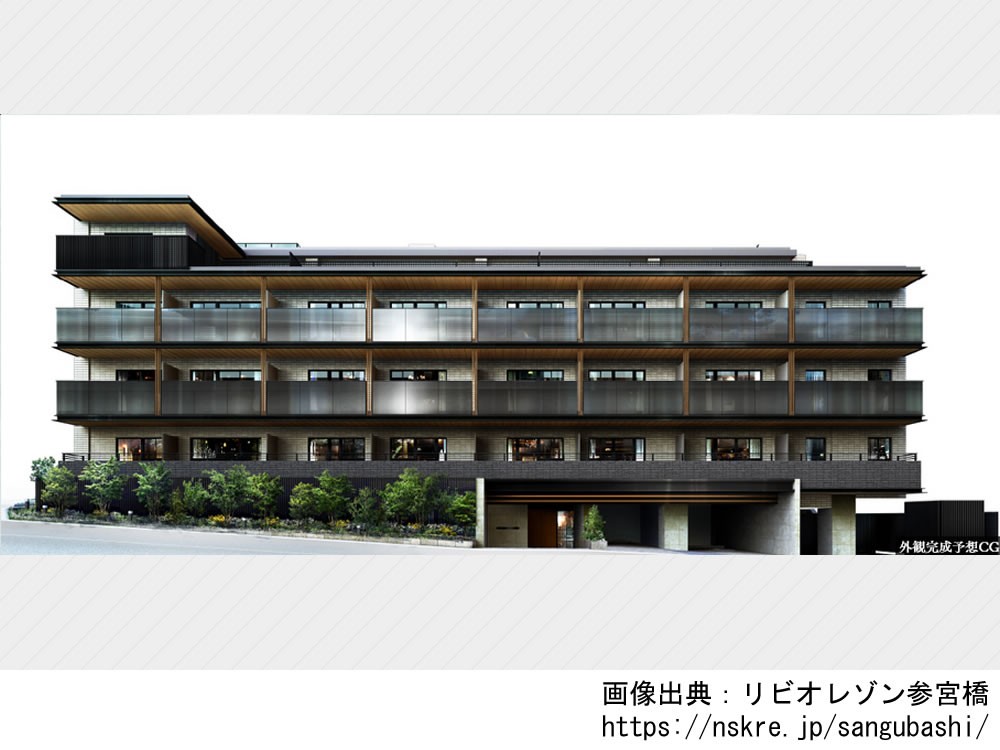 リビオレゾン参宮橋