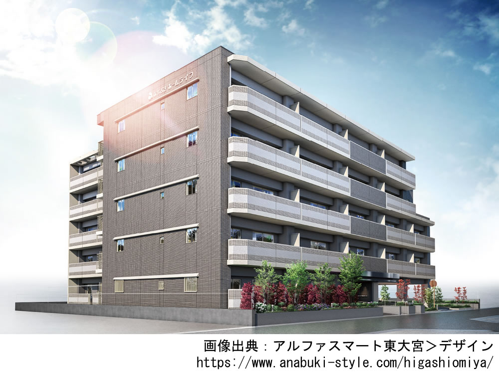 アルファスマート東大宮