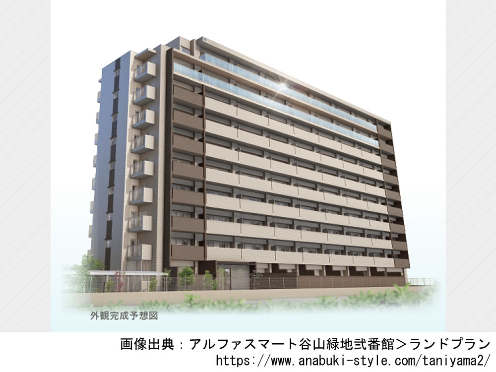 アルファスマート谷山緑地弐番館