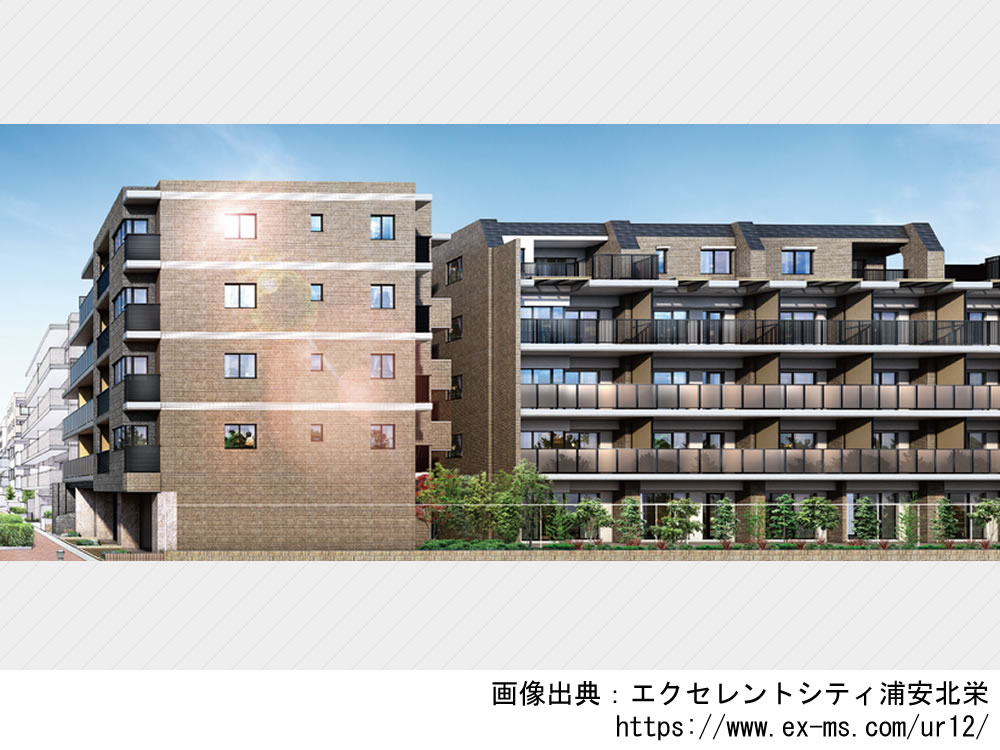 エクセレントシティ浦安北栄