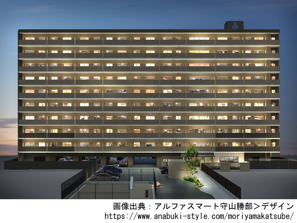 【滋賀】アルファスマート守山勝部2024年5月完成