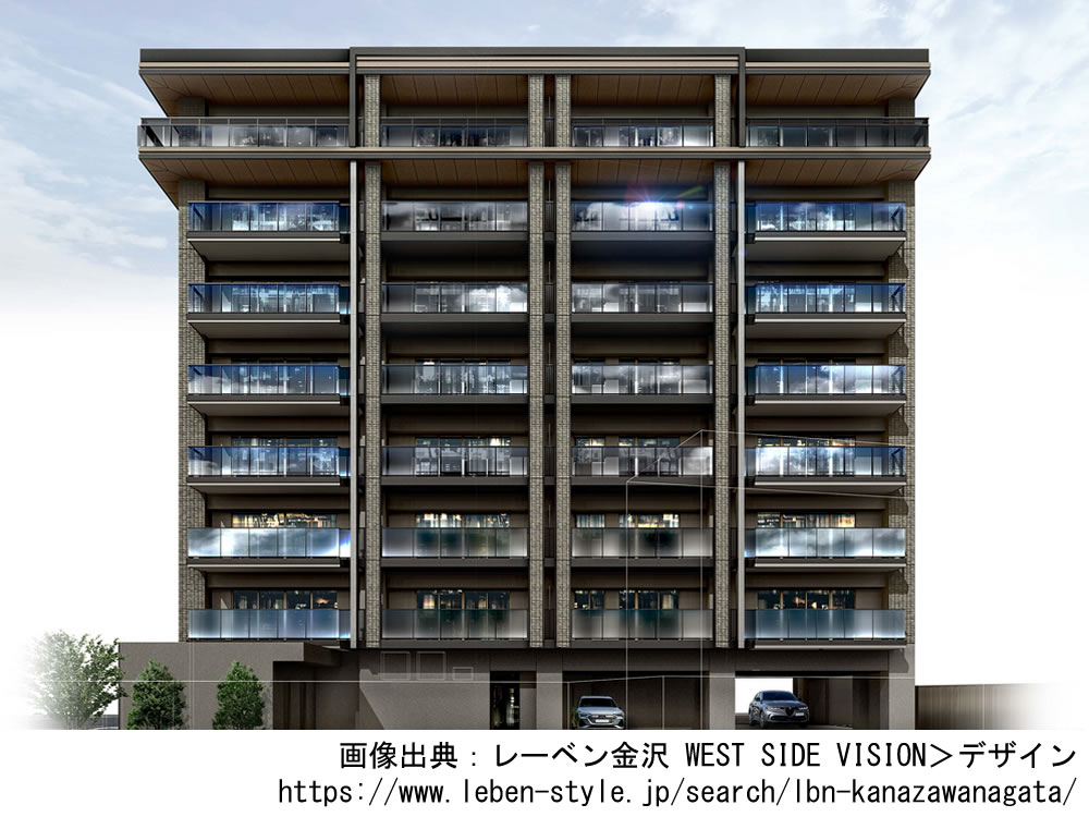 【石川】レーベン金沢 WEST SIDE VISION 2023年11月完成