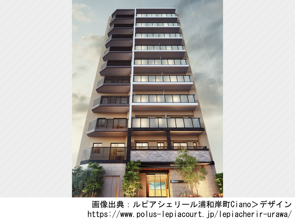 ルピアシェリール浦和岸町Ciano