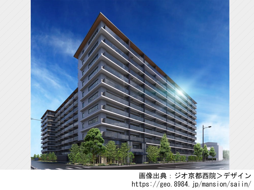 ジオ京都西院