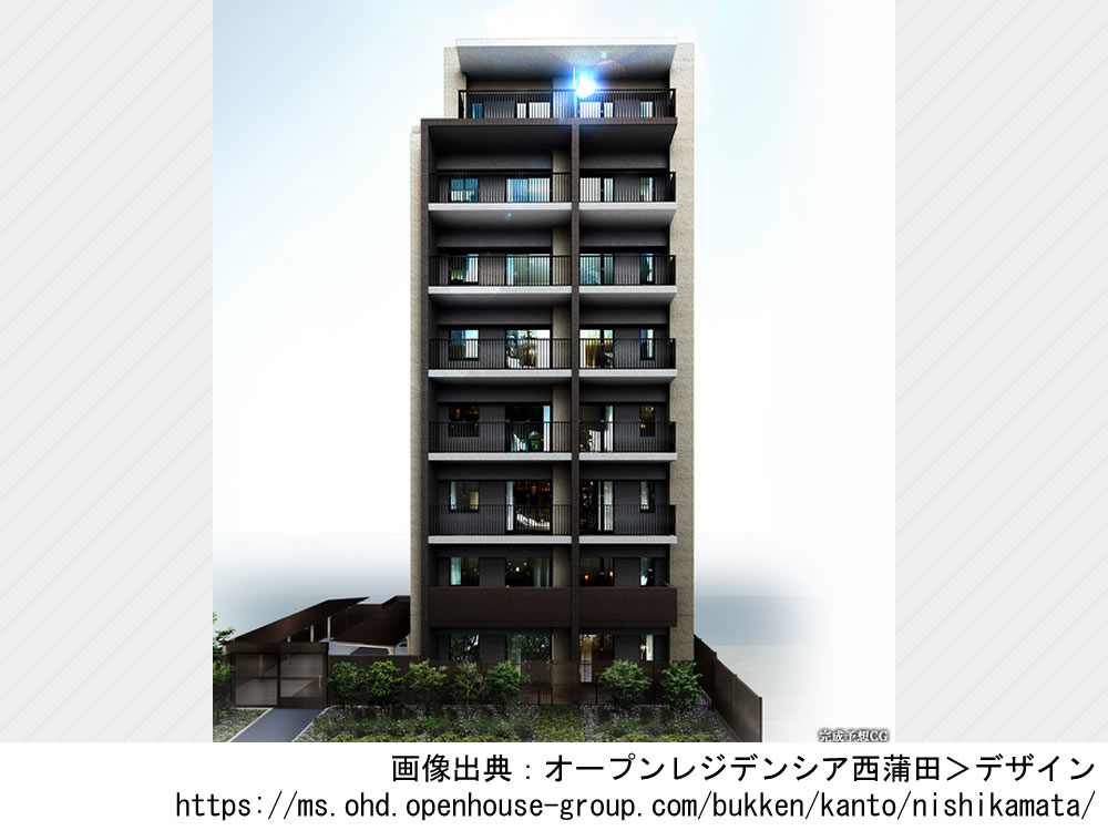 オープンレジデンシア西蒲田