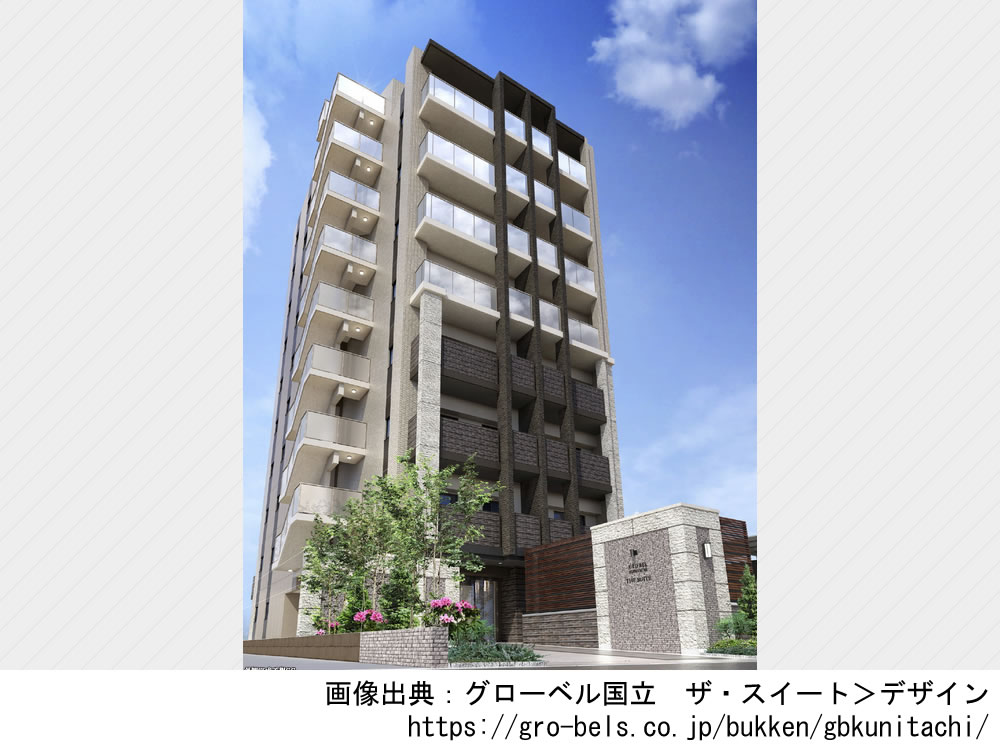 【東京】グローベル国立 ザ・スイート2024年2月完成