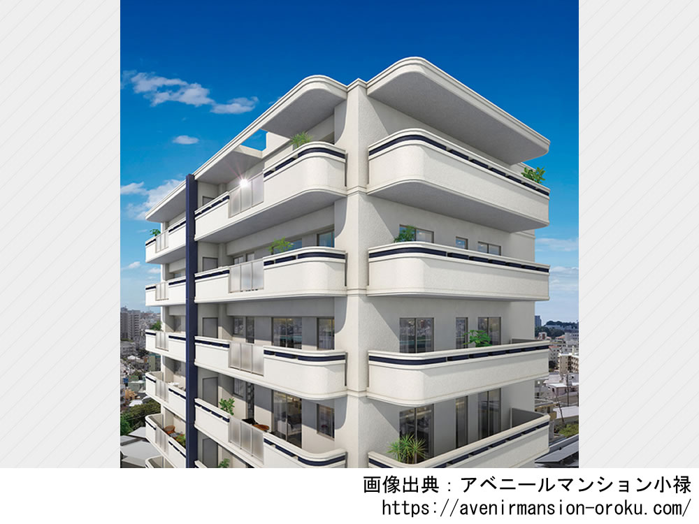 アベニールマンション小禄