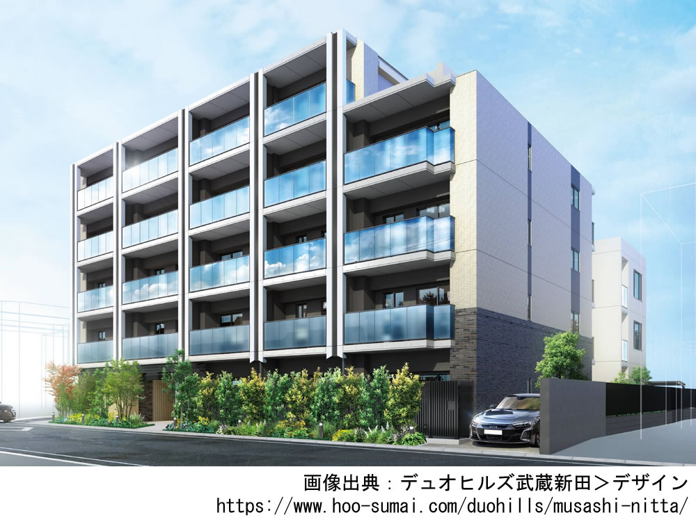 【東京】デュオヒルズ武蔵新田2024年2月完成