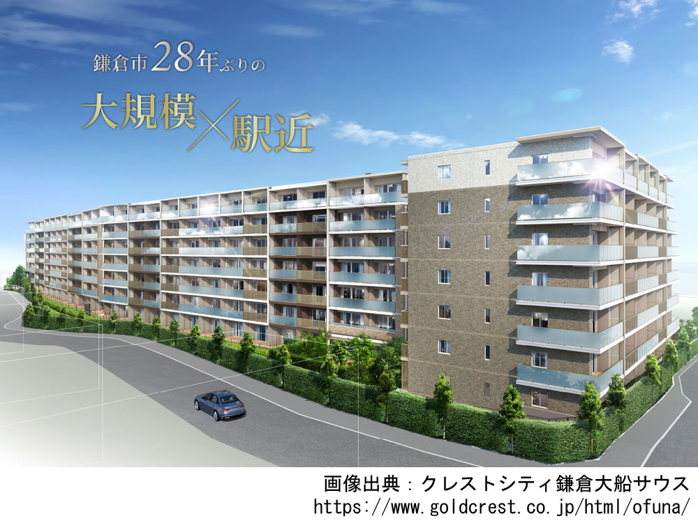 クレストシティ鎌倉大船サウス