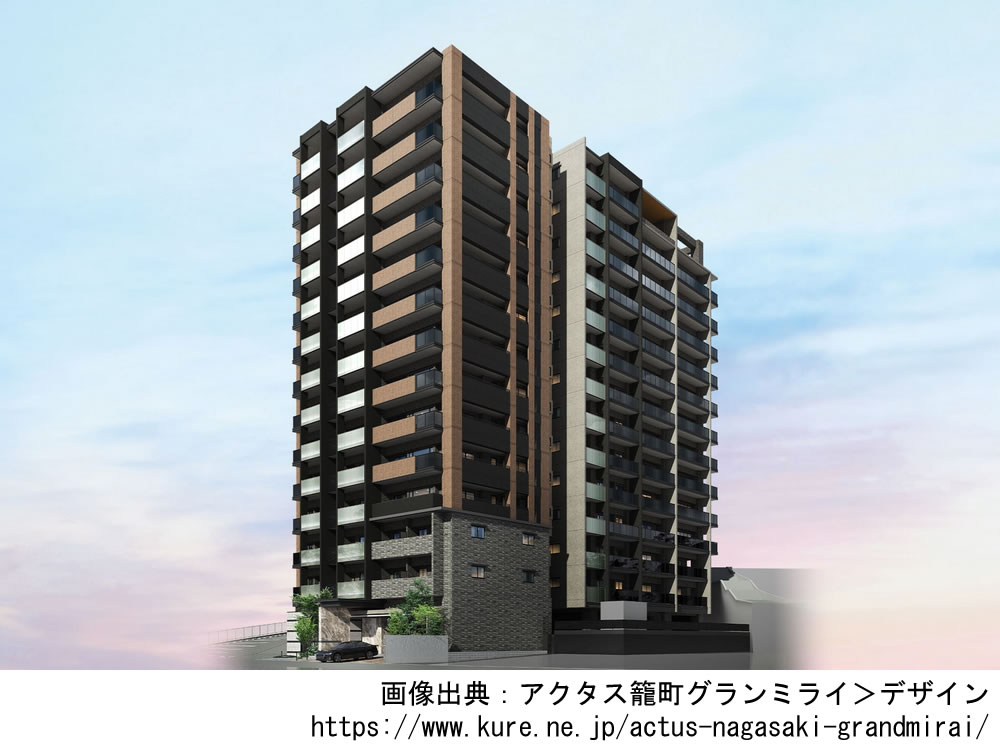 アクタス籠町グランミライ「旧称：長崎籠町GRAND MIRAI PROJECT（仮称）」