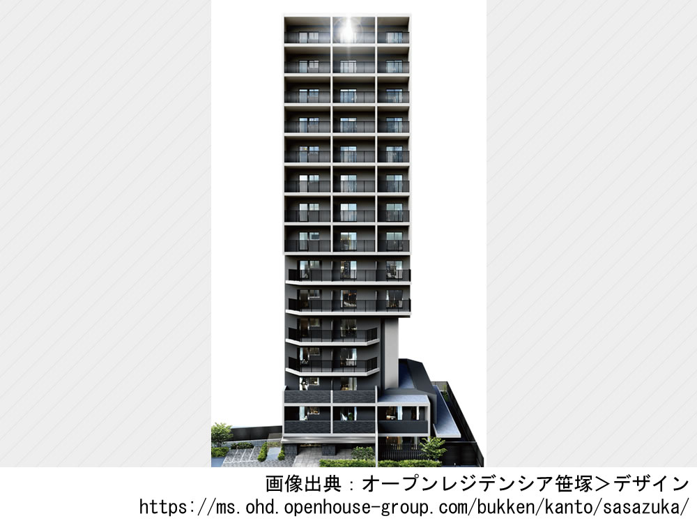 【東京】オープンレジデンシア笹塚2025年3月完成