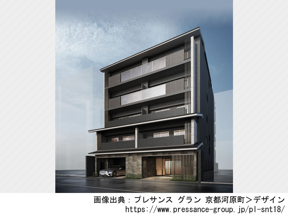 プレサンス グラン 京都河原町