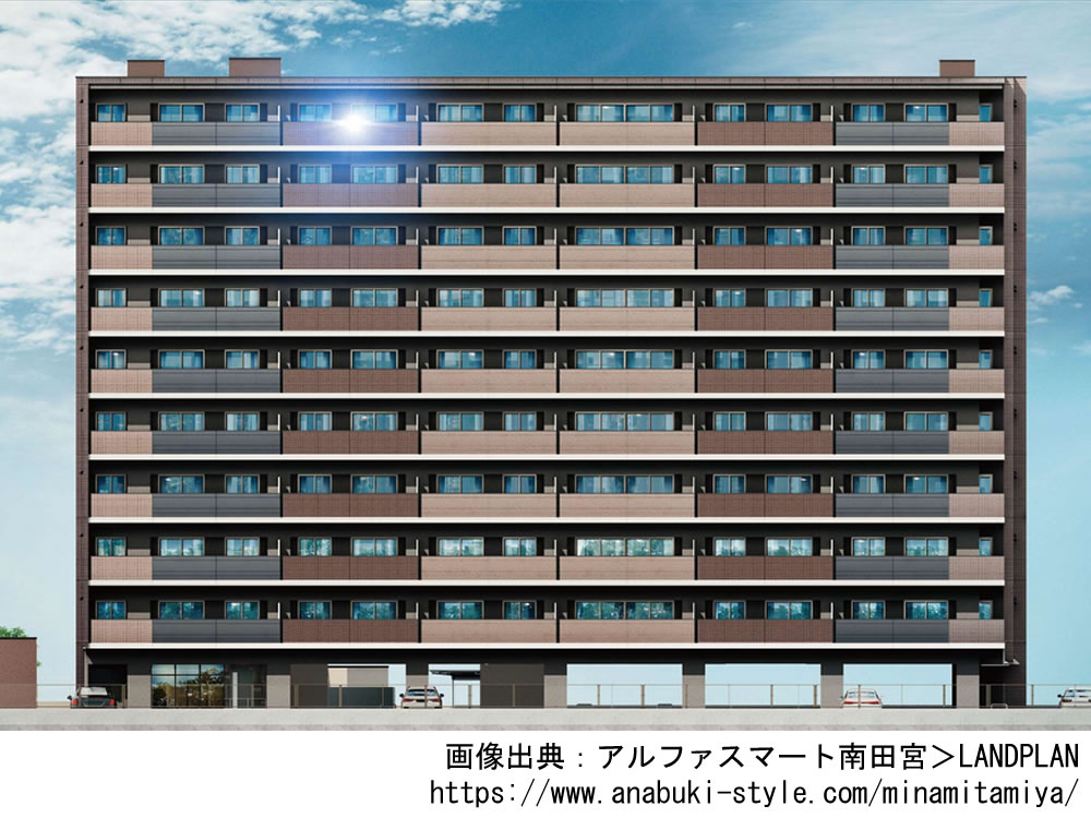 アルファスマート南田宮