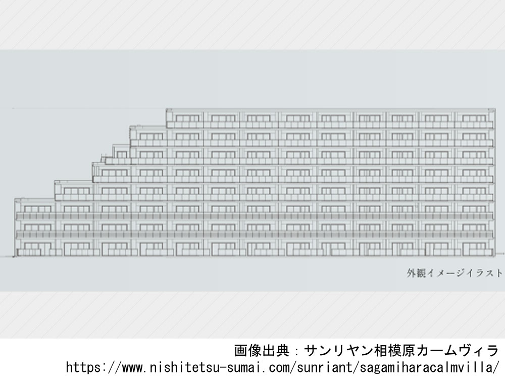 【神奈川】サンリヤン相模原カームヴィラ2025年2月完成