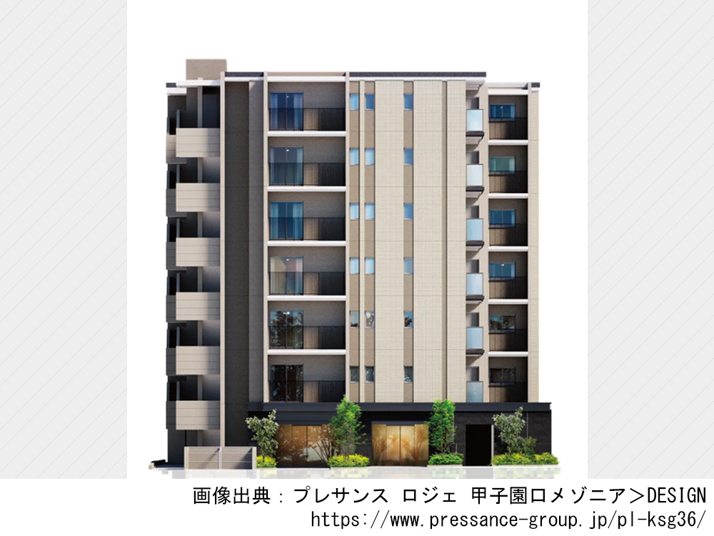プレサンス ロジェ 甲子園口メゾニア