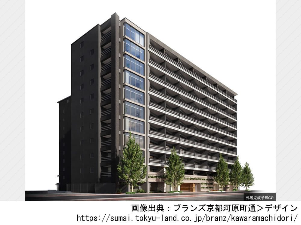 ブランズ京都河原町通