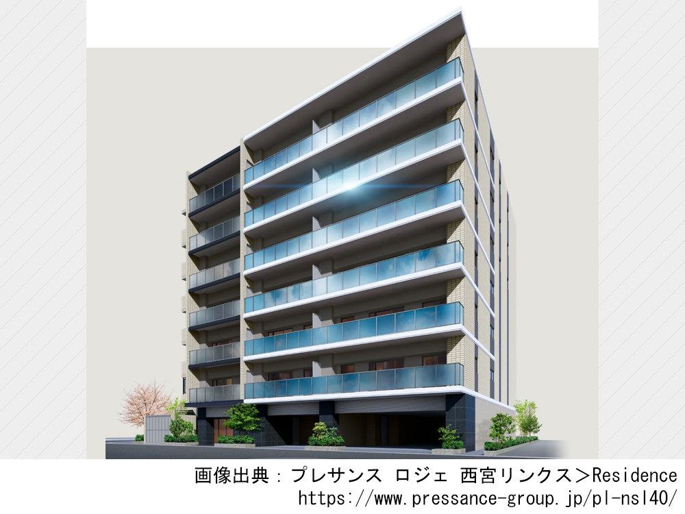 プレサンス ロジェ 西宮リンクス